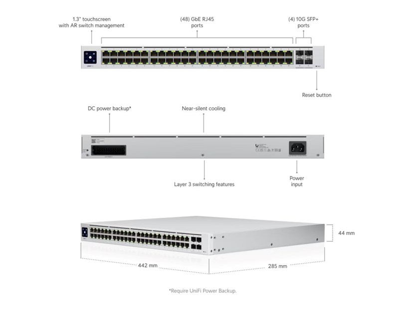 Ubiquiti UniFi Managed 48-port Gigabit Switch, 4×10G SFP+, Touchscreen LCD, Rackmount (USW-PRO-48)
