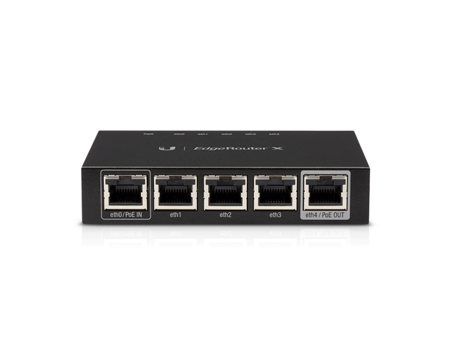 Ubiquiti EdgeMax EdgeRouter X