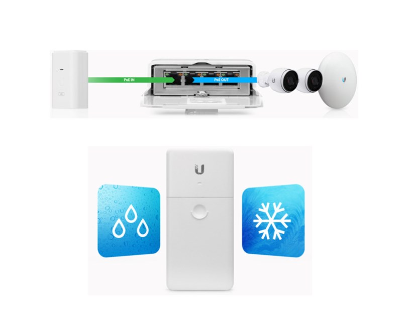 Ubiquiti NanoSwitch, outdoor 4-port Gigabit switch, PoE passthrough (N-SW)