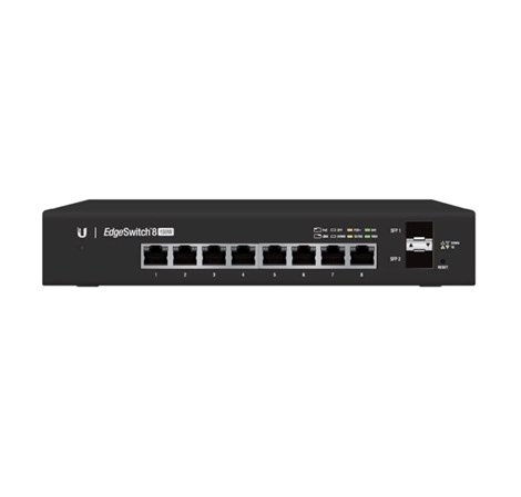 Ubiquiti EdgeMax Managed 8-port Gigabit PoE Switch, 2×SFP, 150W (ES-8-150W)