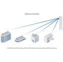 Ubiquiti LTU-LR, 5GHz LTU, Long Range CPE
