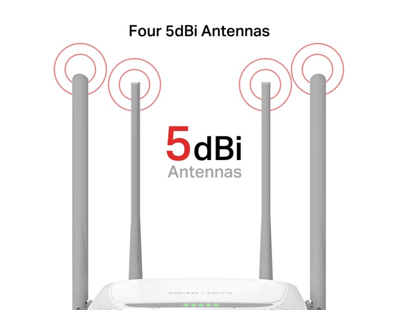 Mercusys MW325R bežični N usmjerivač (Router) 300Mbps (2.4GHz), 802.11n/g/b, 1×WAN , 4×LAN, 4×fiksna antena