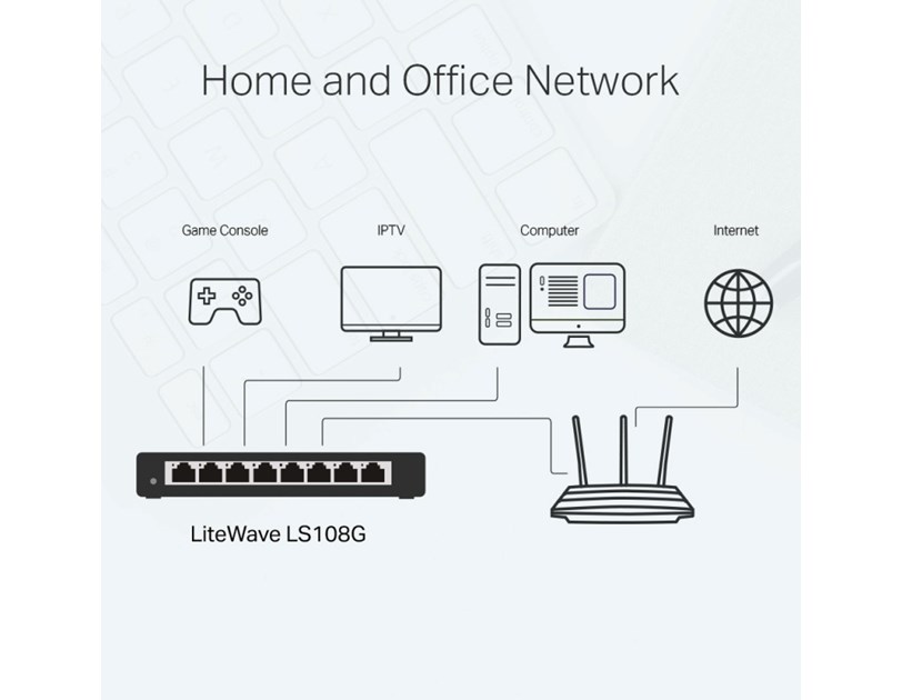 TP-Link 8-Port 10/100/1000Mbps Desktop Network preklopnik (Switch) Auto-Negotiation RJ45, Auto-MDI/MDIX, metalno kučište