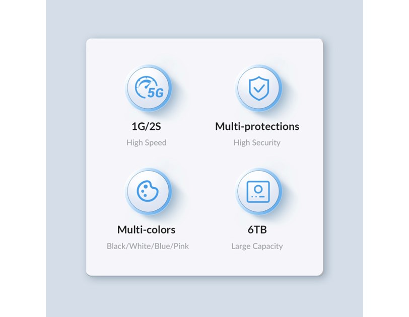 Orico vanjsko kućište 2.5" SATA HDD/SSD, 7 do 9.5mm, tool free, USB3.0 Micro-B, crni (ORICO-25PW1-U3-BK-BP-HW)