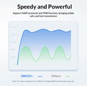 Orico vanjsko kućište 2.5" SATA HDD/SSD, 7 do 9.5mm, tool free, USB3.0 Micro-B, crni (ORICO-25PW1-U3-BK-BP-HW)