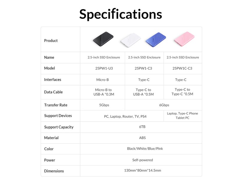 Orico vanjsko kućište 2.5" SATA HDD/SSD, 7 do 9.5mm, tool free, USB3.0 Micro-B, crni (ORICO-25PW1-U3-BK-BP-HW)