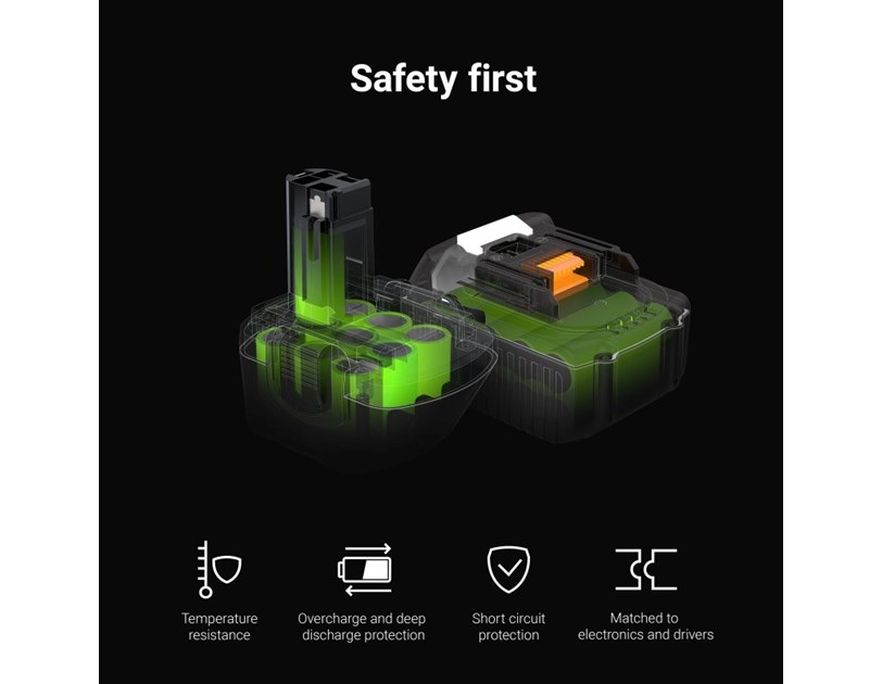 Green Cell (PT52) baterija 3000 mAh, DE9037 PS130 za DeWalt and Black&Decker 12V 3000 mAh