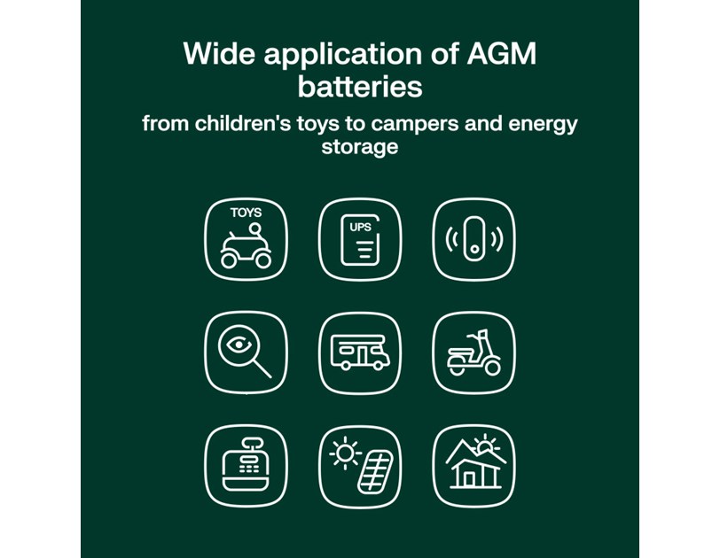 Green Cell (AGM05) baterija AGM 12V/7.2Ah