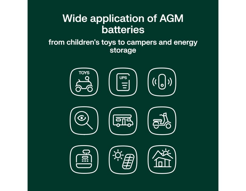 Green Cell (AGM09) baterija AGM 12V/18Ah