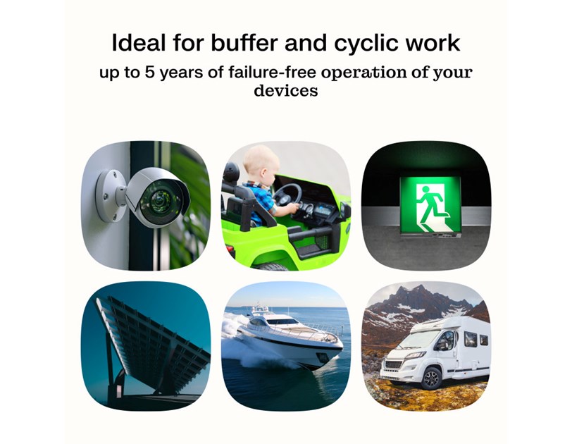 Green Cell (AGM10) baterija AGM 12V/20Ah