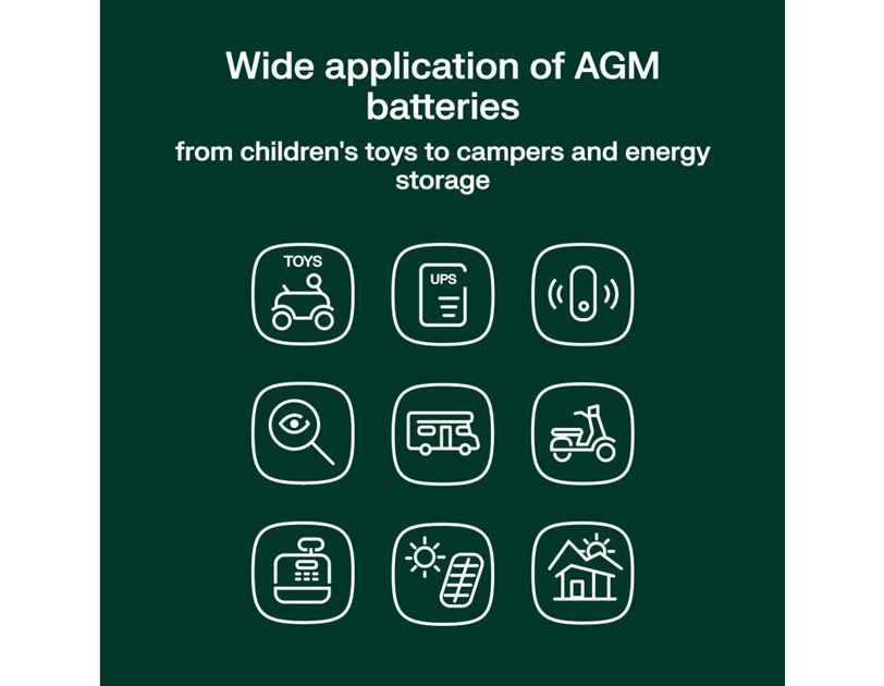 Green Cell (AGM22) baterija AGM 12V/40Ah