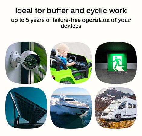 Green Cell (AGM27) baterija AGM 12V/5Ah