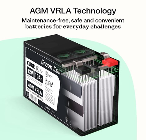 Green Cell (AGM35) baterija AGM 12V/26Ah