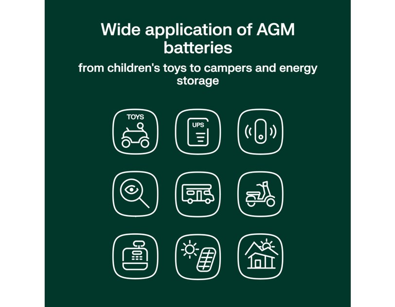 Green Cell (AGM44) baterija AGM 12V/4.5Ah
