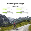 Green Cell (EBIKE12STD) baterija za El. bicikl & punjač 36V 11Ah 396Wh
