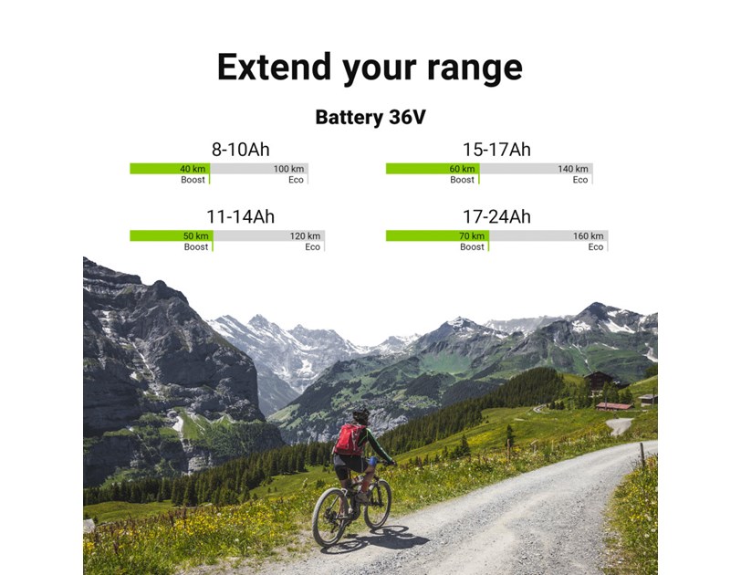 Green Cell (EBIKE25STD) baterija za El. bicikl & punjač 36V 13Ah 