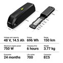 Green Cell (EBIKEGCF03) baterija za El. bicikl & punjač 48V 14.5Ah