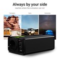 Green Cell strujni inverter 12V na 230V, 300W/600W, za peći i pumpe za centralno grijanje (INV07)