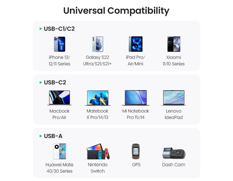 UGREEN auto punjač, 130W, 2x USB-C, USB-A, PD, QC 4.0, sivi