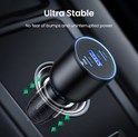 UGREEN auto punjač, 130W, 2x USB-C, USB-A, PD, QC 4.0, sivi