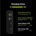 Green Cell Powerbank 26800mAh, brzi punjač, 1xUSB-C, 2xUSB, 128W