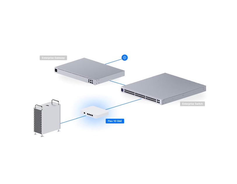 Ubiquiti UniFi 5-Port full-managed Multi-Gigabit-Layer-2-Switch, PoE support, 4x 10 Gbit/s Ethernet, 1x Gigabit Ethernet (USW-Flex-XG)
