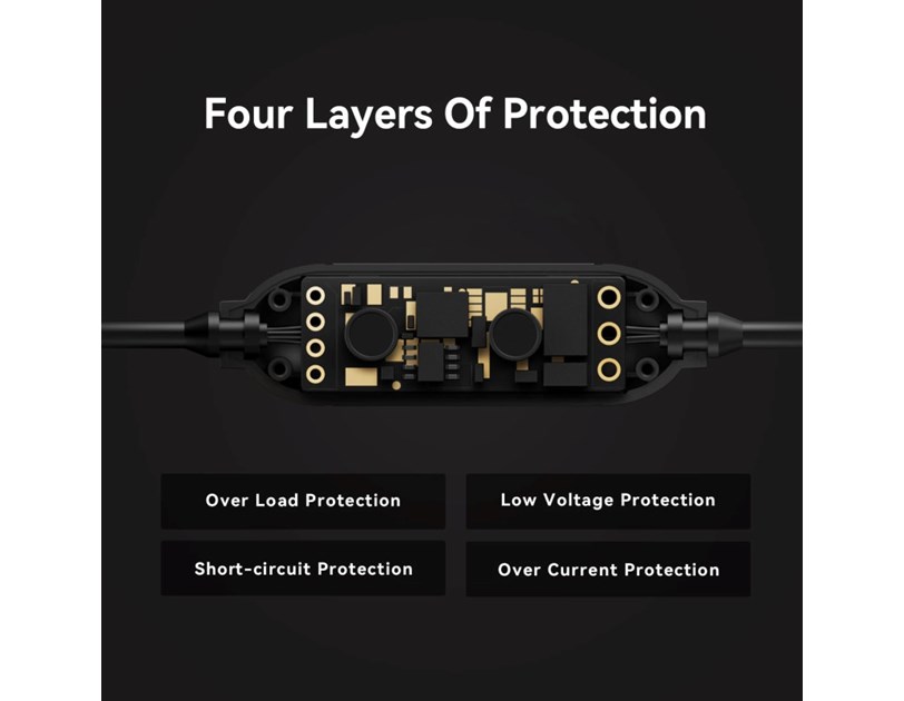 DDPAI Type-C Hardwire komplet kompatibilan s N1 Dual, N3 Pro, N5 Dual, Z40, Z50, Mini 5 modelima, 24-satni nadzor parkiranja