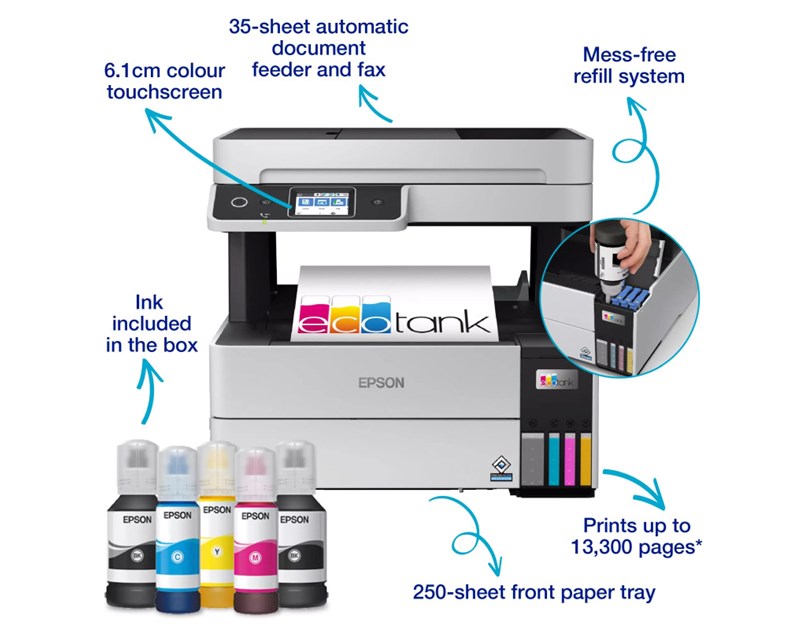 Epson EcoTank L6490 MFP Color pisač 4800x1200 DPI, c/b 17/9.5 str/min, Apple AirPrint, Epson Connect, USB/WiFi/LAN (C11CJ88403)