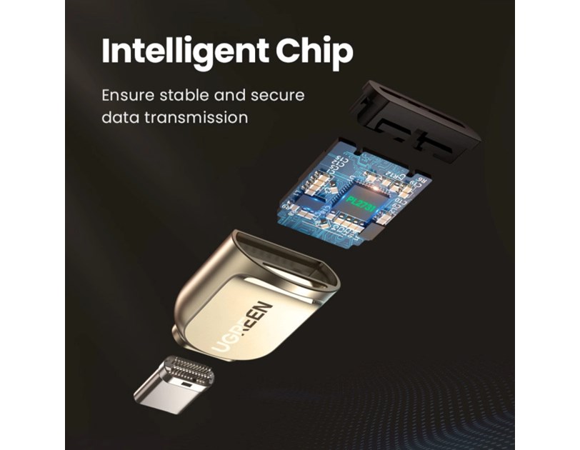 UGREEN čitač memorijskih kartica, TF/SD/MicroSD kartice, USB-C