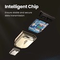 UGREEN čitač memorijskih kartica, TF/SD/MicroSD kartice, USB-C
