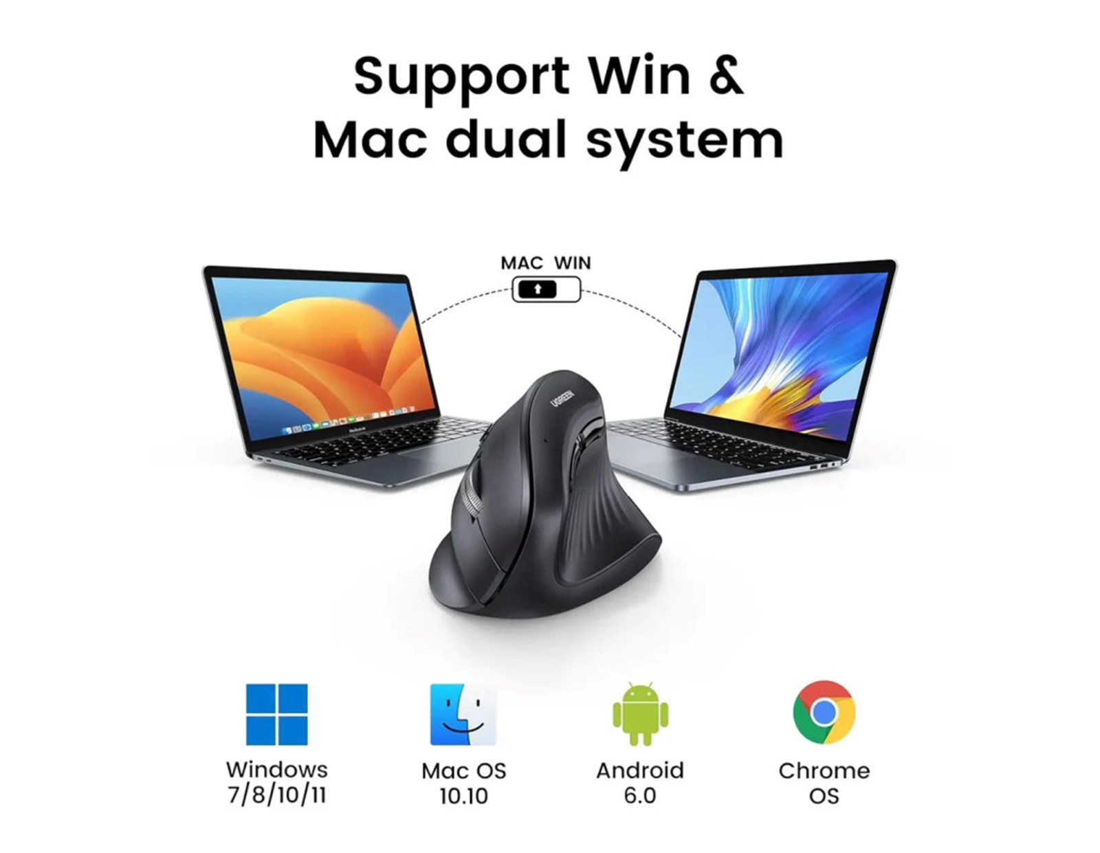 UGREEN bežični ergonomski vertikalni miš, bluetooth, 4000 DPI, USB, crni