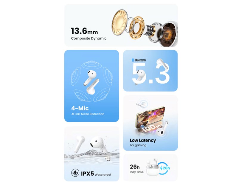 UGREEN slušalice HiTune H5, bežične, bluetooth, bijele