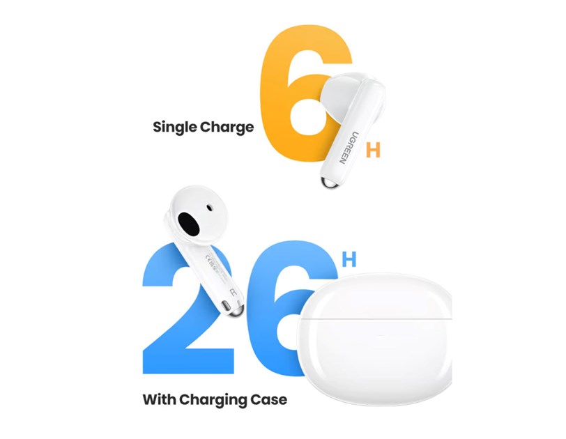 UGREEN slušalice HiTune H5, bežične, bluetooth, bijele