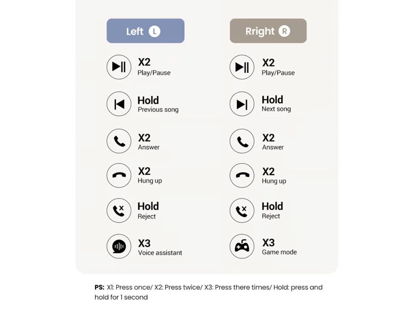 UGREEN slušalice HiTune H5, bežične, bluetooth, bijele
