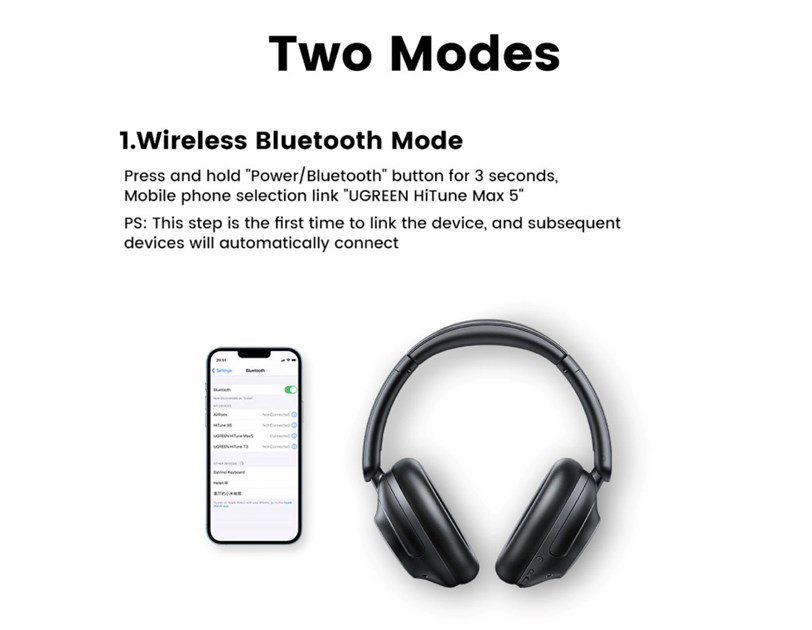 UGREEN HP202 HiTune Max5, on-ear, bežične, Bluetooth, ANC, USB-C, crne