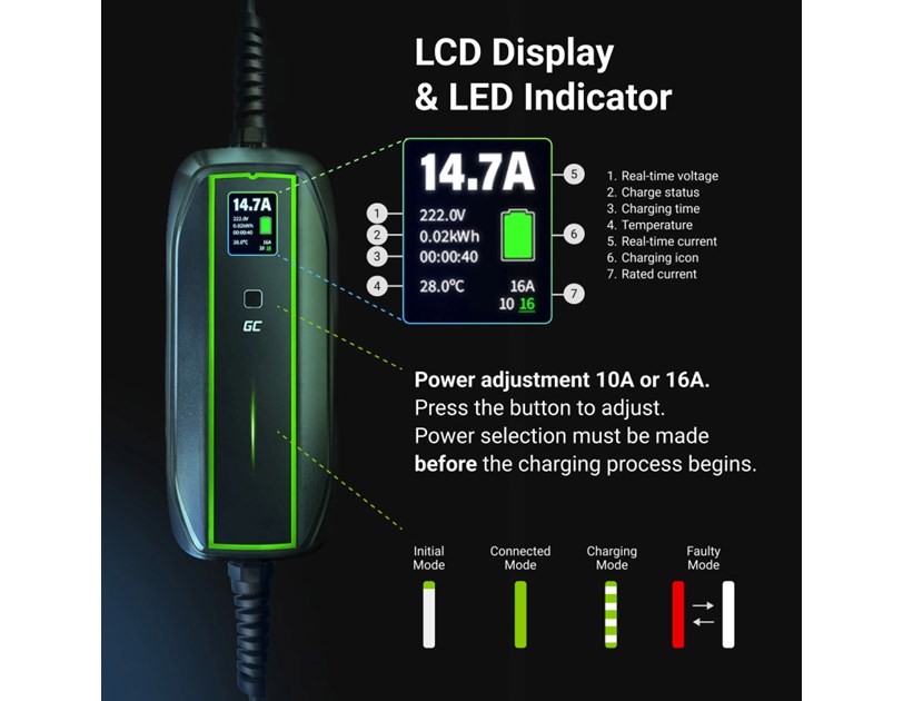 Green Cell (EV16) 3.6kW, 10/16A Schuko - Tip 2 mobilni punjač za punjenje električnih vozila i Plug-In hibrida 6.5m