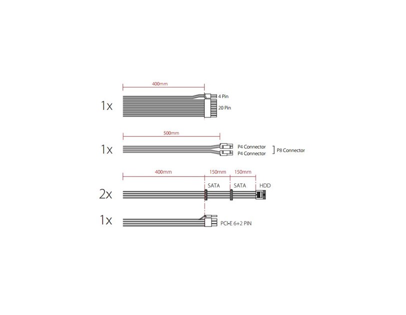 Xilence 500W Performance C, ATX 2.3.1, aktivan PFC, 1×PCIe, 4×SATA, 20+4-pina, 120mm ventilator, crno