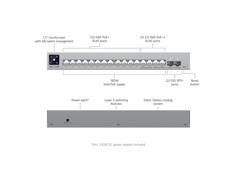 Ubiquiti UniFi switch USW-Pro-Max-16-PoE
