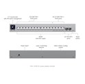 Ubiquiti UniFi switch USW-Pro-Max-16-PoE