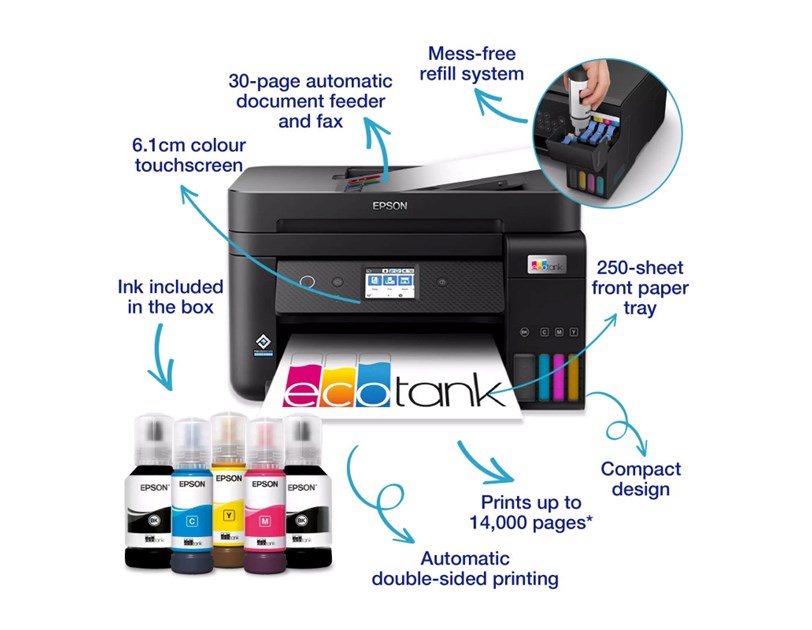 Epson EcoTank L6290 Print/Scan/Copy/Fax A4 pisač, Duplex, 33/20 str/min. b/c, WiFi/LAN/USB/Wi-Fi Direct (C11CJ60404)