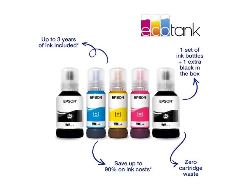 Epson EcoTank L6290 Print/Scan/Copy/Fax A4 pisač, Duplex, 33/20 str/min. b/c, WiFi/LAN/USB/Wi-Fi Direct (C11CJ60404)