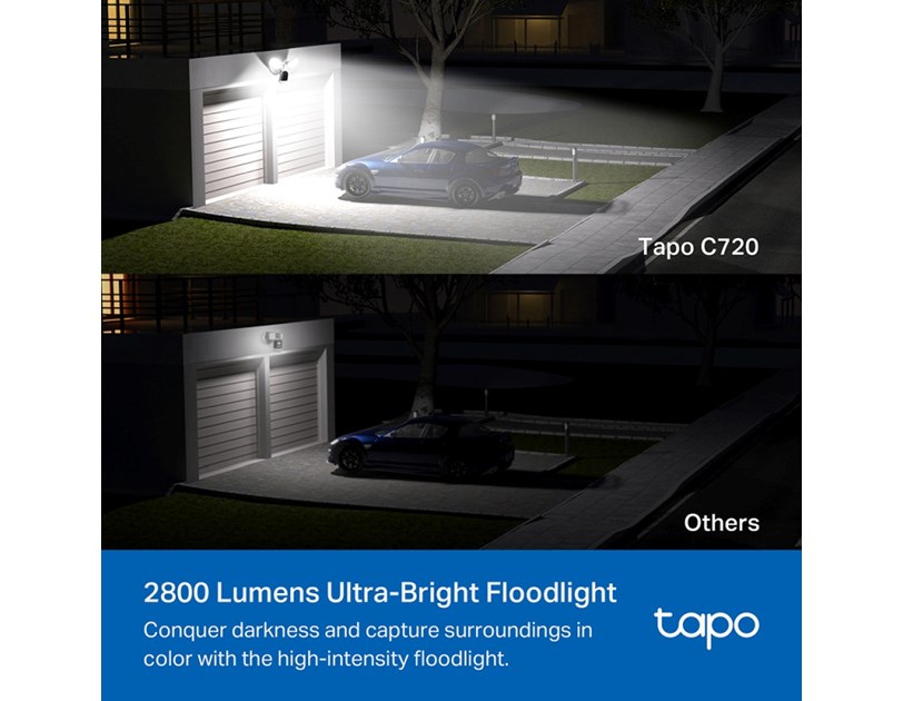 TP-Link Tapo C720 Smart Floodlight kamera 2K QHD, H.264, 2.4 GHz, 2800 Lm, dvosmjerni audio, detekcija pokreta, IP65