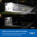 TP-Link Tapo C720 Smart Floodlight kamera 2K QHD, H.264, 2.4 GHz, 2800 Lm, dvosmjerni audio, detekcija pokreta, IP65