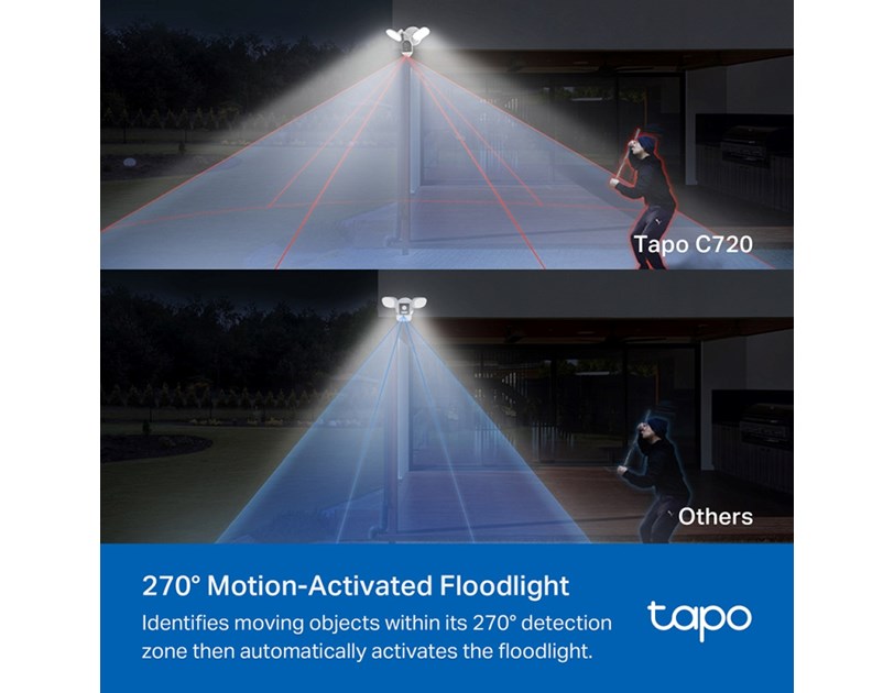 TP-Link Tapo C720 Smart Floodlight kamera 2K QHD, H.264, 2.4 GHz, 2800 Lm, dvosmjerni audio, detekcija pokreta, IP65