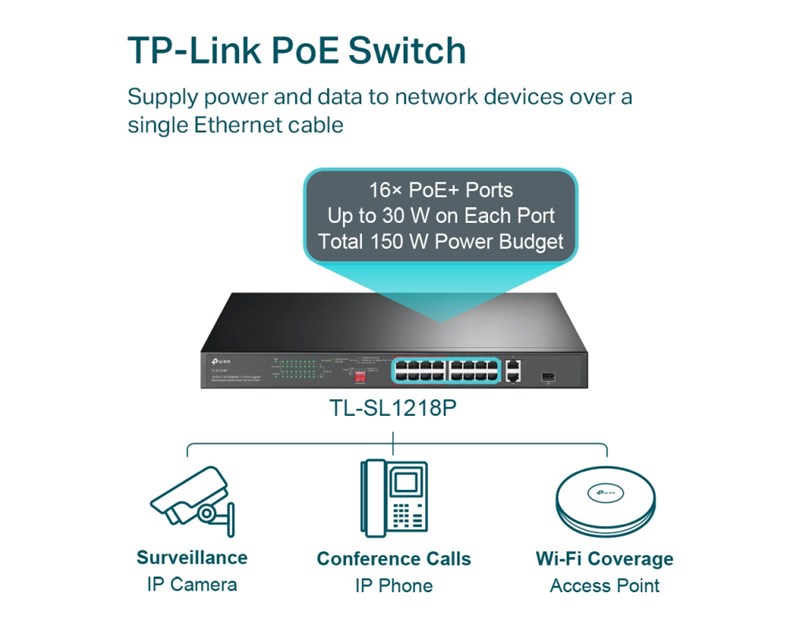 TP-Link 16-Port PoE+ Smart preklopnik (Switch), 24×10/100M, 2×G-LAN, 1×G SFP (250W)