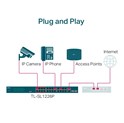 TP-Link TL-SL1226P 24-Port PoE+ Smart preklopnik (Switch), 24×10/100M, 2×G-LAN, 2×G SFP (250W)