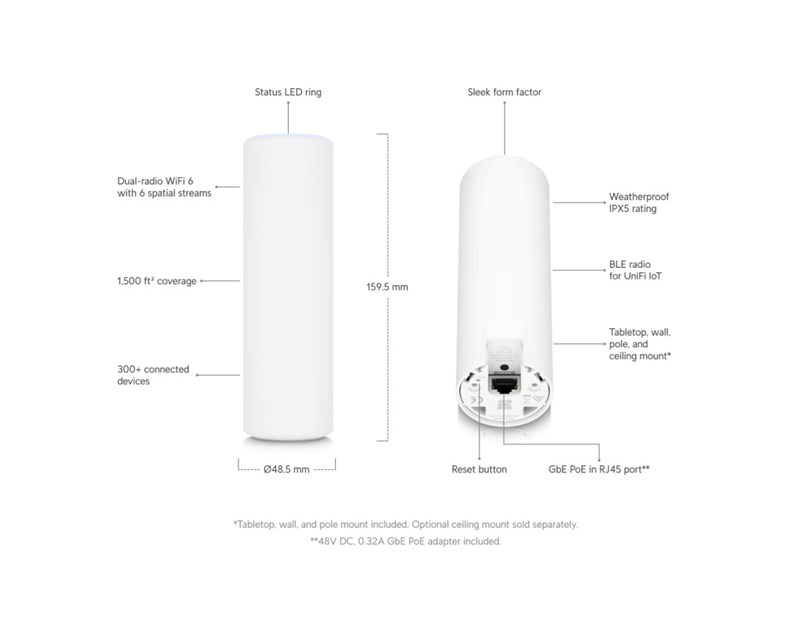 Ubiquiti UniFi WiFi 6 Mesh pristupna točka
