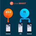 Silicon Power punjač Powerbank QS28, 20000mAh, 18W, 2×USB-A (QC3.0)/1×USB-C (PD)/Micro USB, crni