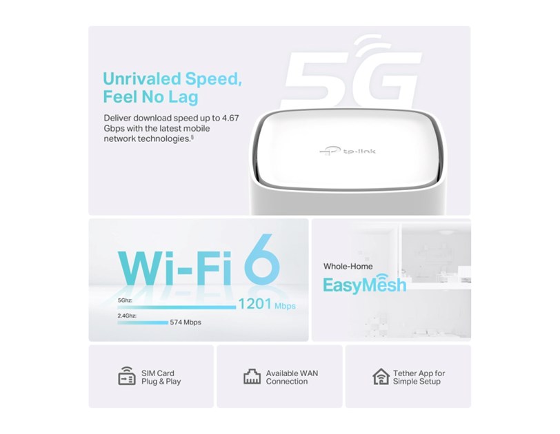 TP-Link 5G AX1800 bežični usmjerivač (Dual-Band Gigabit Router) 574Mbps/1201Mbps (2.4GHz/5GHz), 1×G-WAN, 2×G-LAN, 10 antena