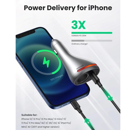 UGREEN auto punjač 84W, USB-C, USB-A, PD, QC 3.0, srebrni